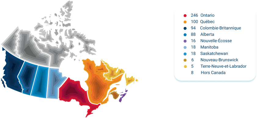 carte du canada, 246 Ontario, 100 Québec, 94 Colombie-Britannique, 88 Alberta, 16 Nouvelle-Écosse, 18 Manitoba, 18 Saskatchewan, 6 Nouveau-Brunswick, 5 Terre-Neuve-et-Labrador, 8 Hors Canada