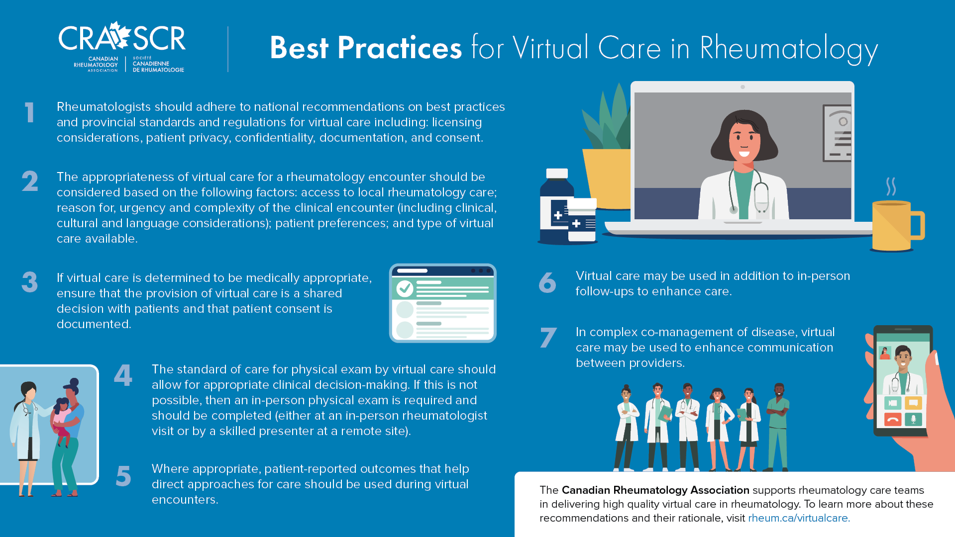 Best Practices for Virtual Care in Rheumatology